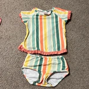 Ruffle Butts Swimsuit